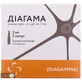 Діагама р-н д/ін. амп. 2 мл №5