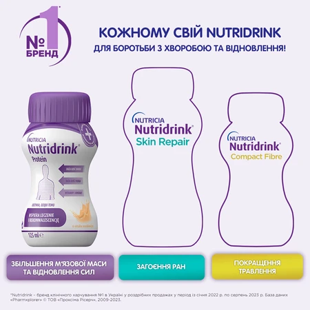 Энтеральное питание Нутридринк Протеин со вкусом ванили 4х125 мл. Продукт для специальных медицинских целей для детей от 6 лет и взрослых: цены и характеристики