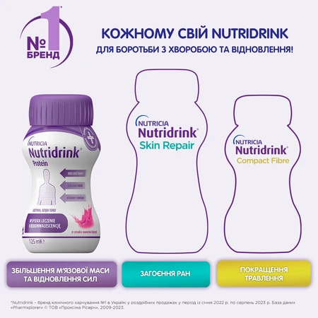 Ентеральне харчування Nutridrink (Нутрідрінк) Protein зі смаком лісових плодів, 125 мл, 4 шт.: ціни та характеристики