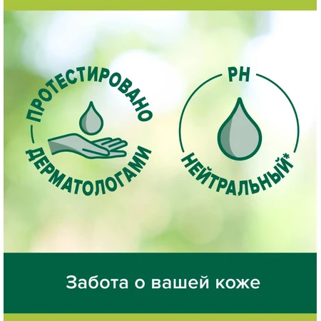 Гель-крем для душа Palmolive Gourmet Spa Кокосовое молоко 250 мл: цены и характеристики