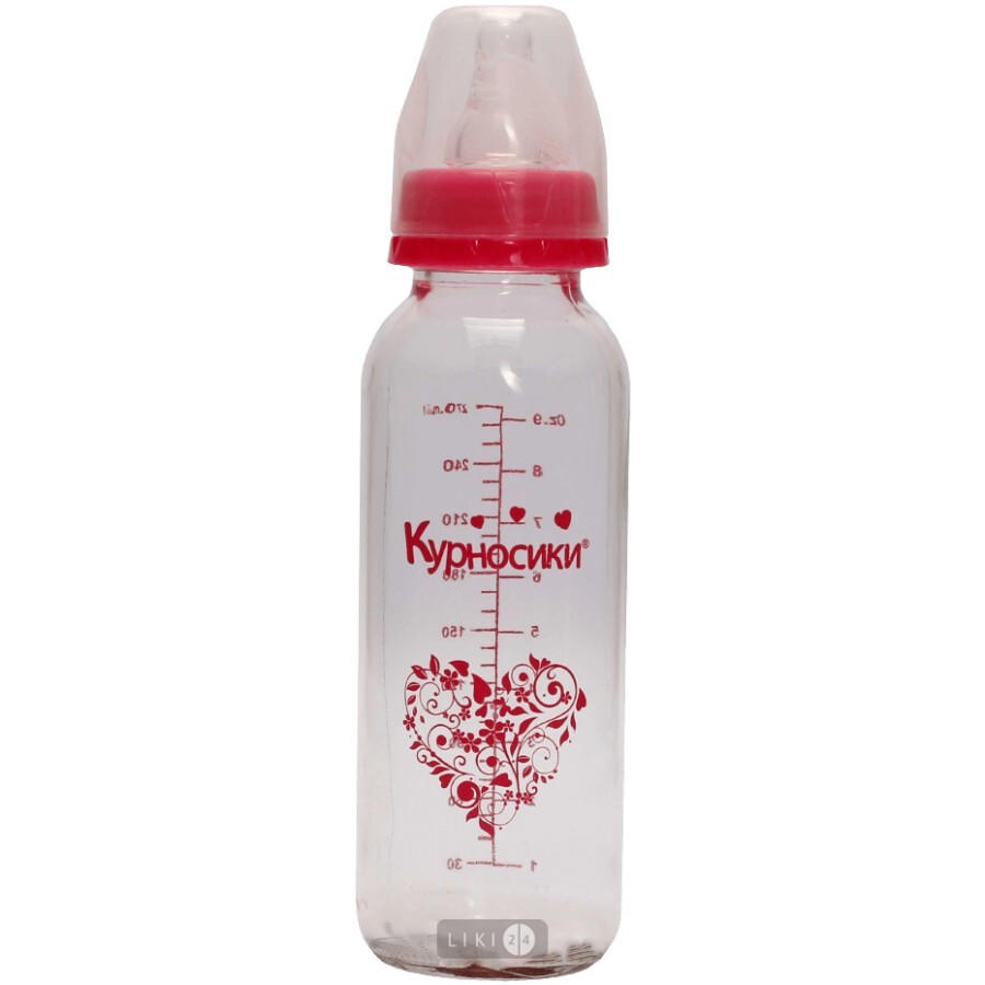 Пляшка кругла Курносики скляна з силіконовою соскою 270 мл 7011: ціни та характеристики
