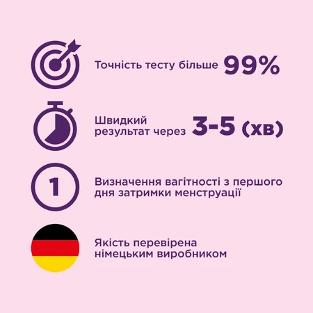 Тест-смужка Evitest для визначення вагітності 1 шт: ціни та характеристики