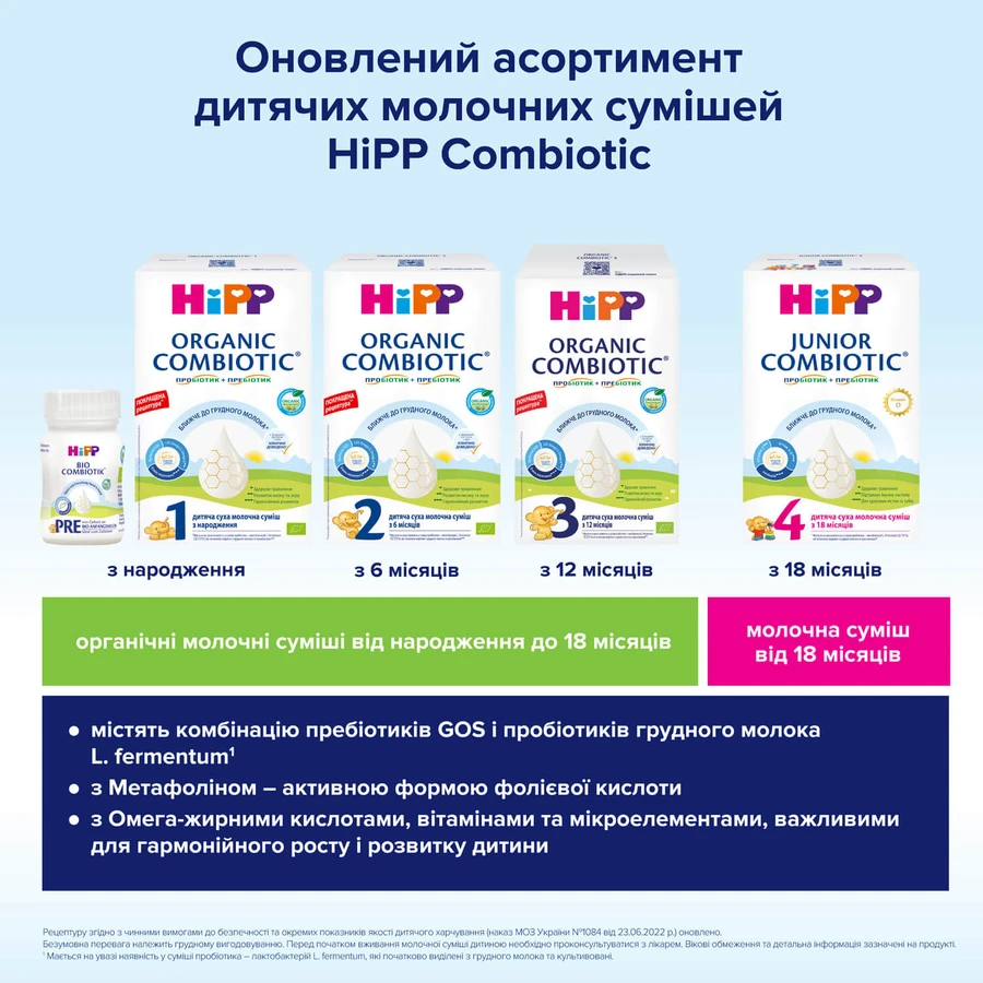 Дитяча суха молочна суміш Hipp Combiotic 1 початкова з народження 150 г: ціни та характеристики