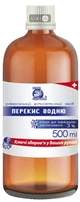 Ключи Здоровья