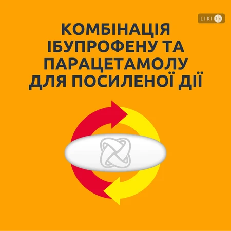 Нурофєн Інтенсив таблетки в/о №6, знеболювальна дія ібупрофену + парацетамолу: ціни та характеристики