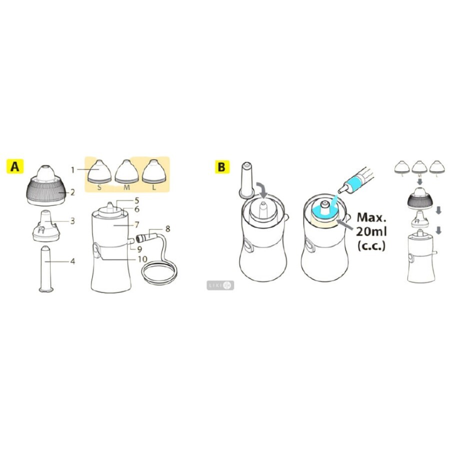 Насадка Rossmax NW1 к небулайзерам для промывания носа : цены и характеристики