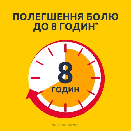 Нурофен 12+ таблетки в/о 200 мг №12, знеболювальна, жарознижуюча та протизапальна дія: ціни та характеристики