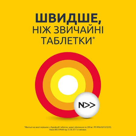 Нурофен 12+ таблетки в/о 200 мг №12, знеболювальна, жарознижуюча та протизапальна дія: ціни та характеристики