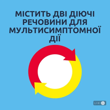 Нурофен Колд & Флю таблетки п/о 200 мг/5 мг 12 шт, облегчение симптомов простуды и гриппа: цены и характеристики