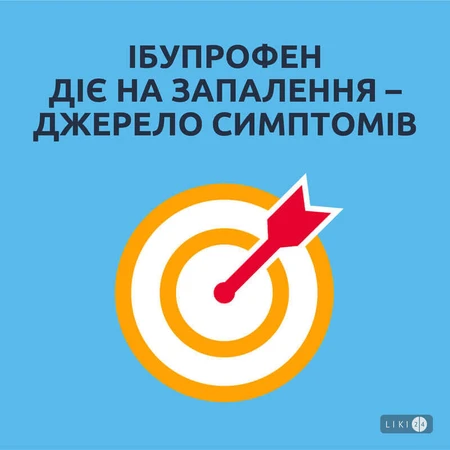 Нурофен Колд & Флю таблетки п/о 200 мг/5 мг 12 шт, облегчение симптомов простуды и гриппа: цены и характеристики