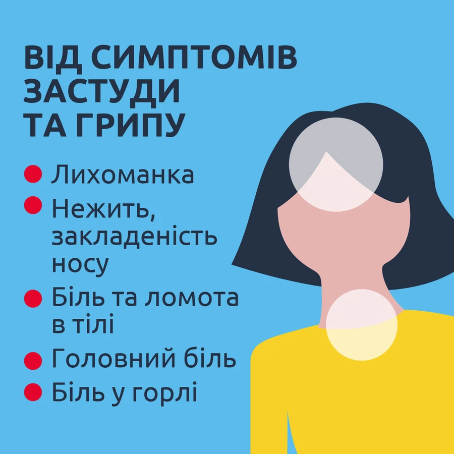 НУРОФЕН® КОЛД& ФЛЮ, таблетки, покрытые пленочной оболочкой, по 200 мг/5 мг, 12 шт (ибупрофен), облегчение симптомов простуды и гриппа: цены и характеристики