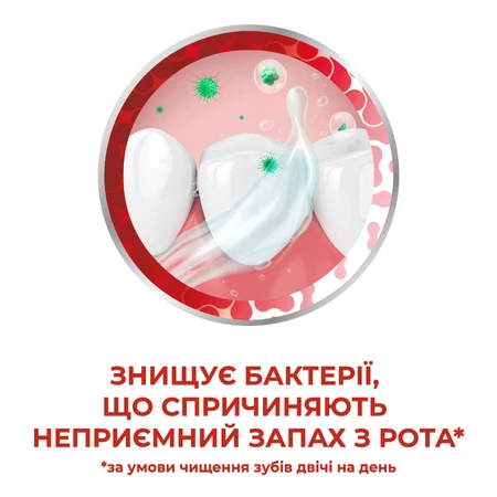 Зубная паста Parodontax Свежесть трав, 75 мл: цены и характеристики