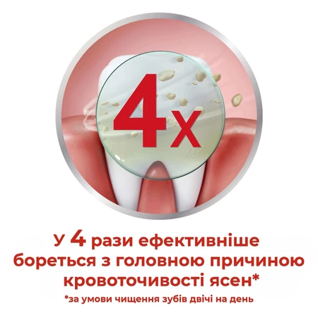 Зубная паста Parodontax Свежесть трав, 75 мл: цены и характеристики