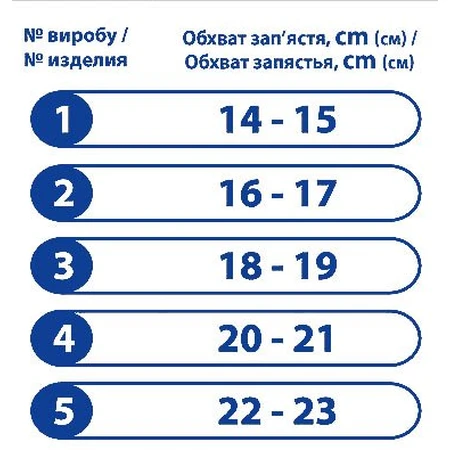 Пов'язка медична еластична на променевозап'ясний суглоб з фіксатором артикул 11ЛФП, №3, обхват суглоба 18-19 см: ціни та характеристики