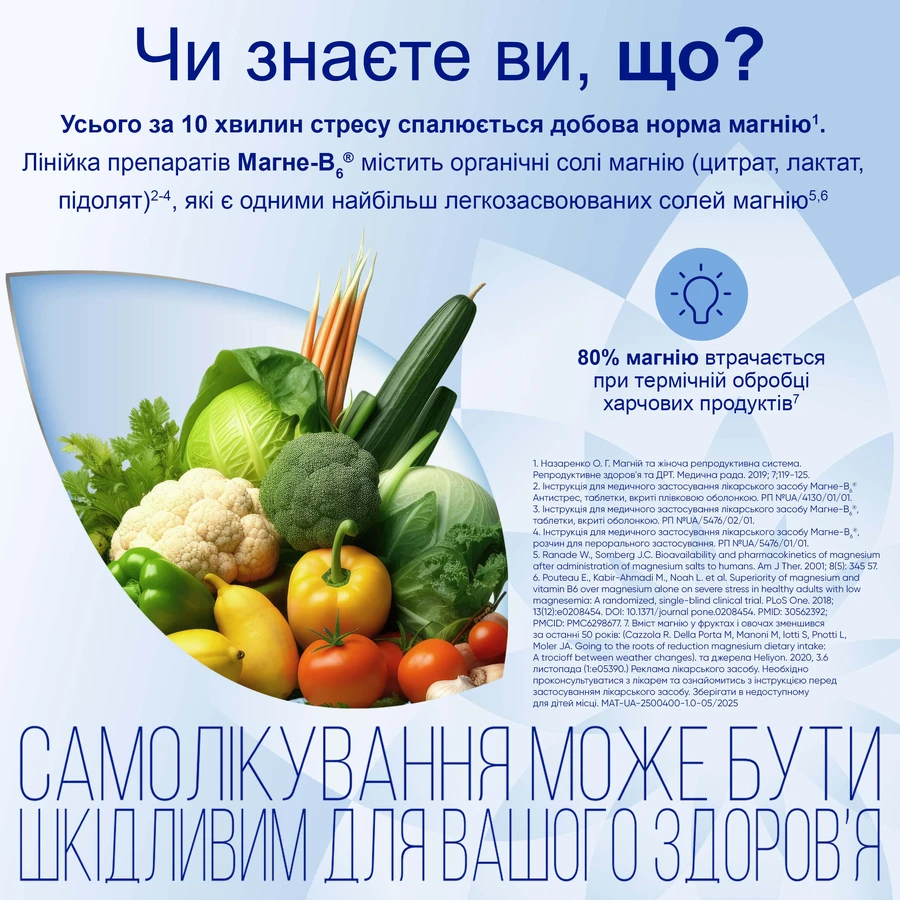 Магне-B6 Антистрес табл. в/о блістер №60: ціни та характеристики
