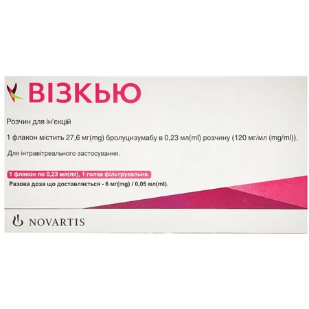 Візкью р-н д/ін. 120 мг/мл фл. 23 мл: ціни та характеристики