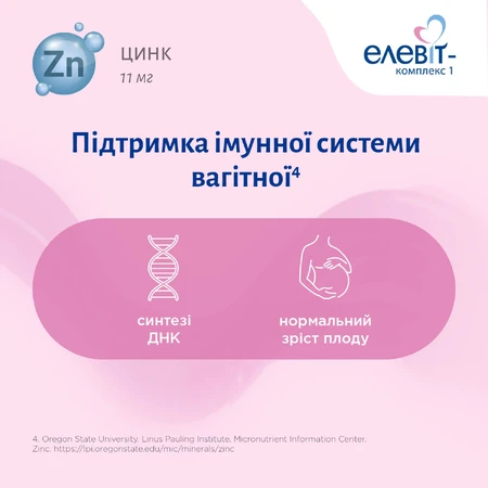 Элевит-Комплекс 1 таблетки, №30: цены и характеристики