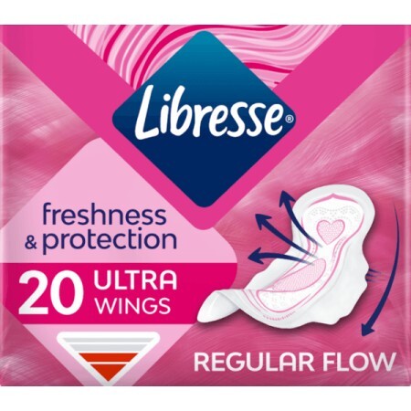 Прокладки жіночі гігієнічні libresse ultra normal freshness and protection with wings №20