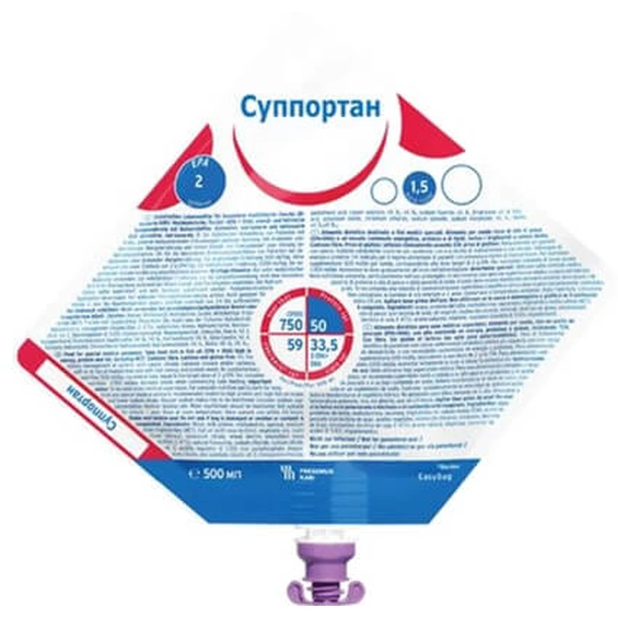 Суппортан 500 мл: ціни та характеристики