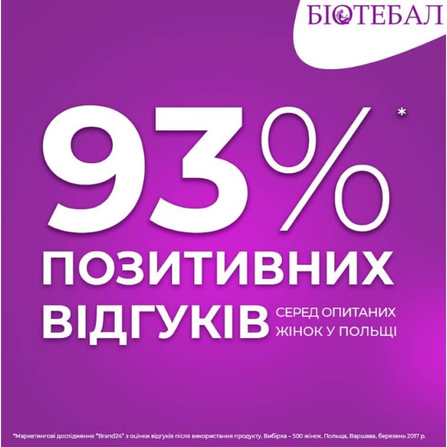 Біотебал 5 мг таблетки блістер, №30: ціни та характеристики