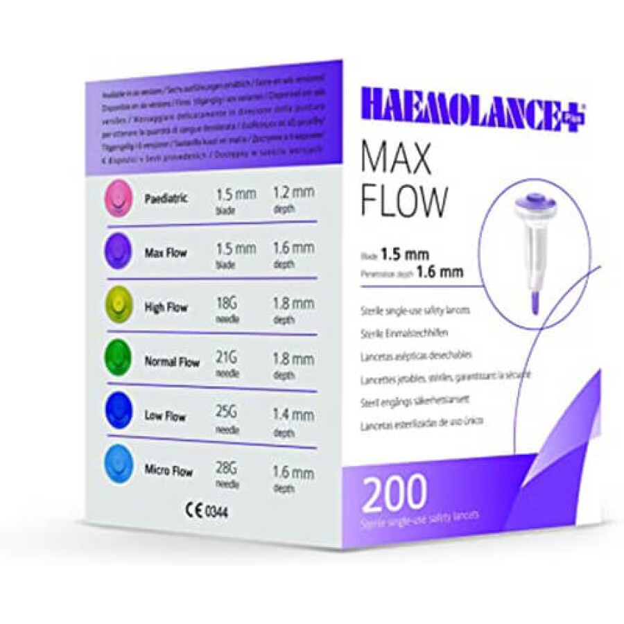 Ланцеты безопасные стерильные одноразового использования haemolance plus max flow лезвие 1,5 мм, глуб. проникн. 1,6 мм, тип 420: цены и характеристики