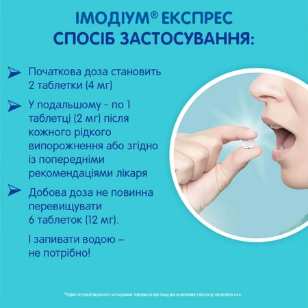 Имодиум Экспресс 2 мг таблетки, №6: цены и характеристики