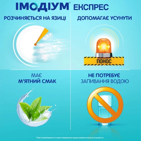 Имодиум Экспресс 2 мг таблетки, №6: цены и характеристики