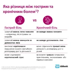 Бруфен Ретард табл. пролонг. п/плен. обол. 800 мг блистер №14: цены и характеристики