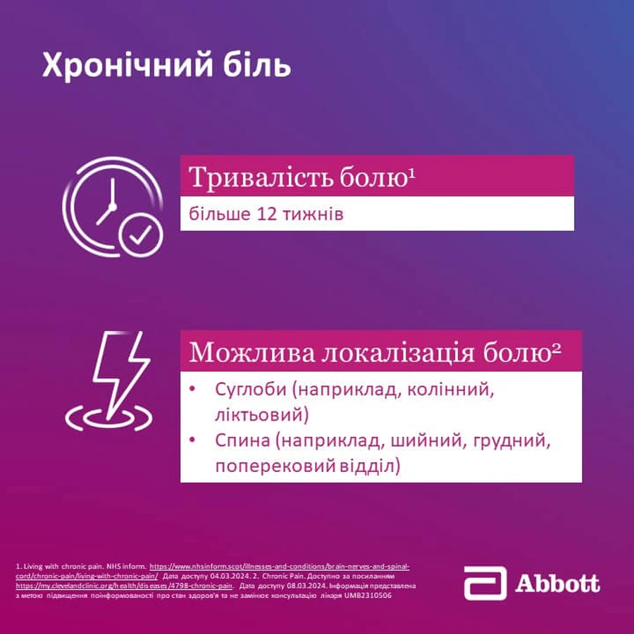 Бруфен Ретард табл. пролонг. п/плен. обол. 800 мг блистер №14: цены и характеристики