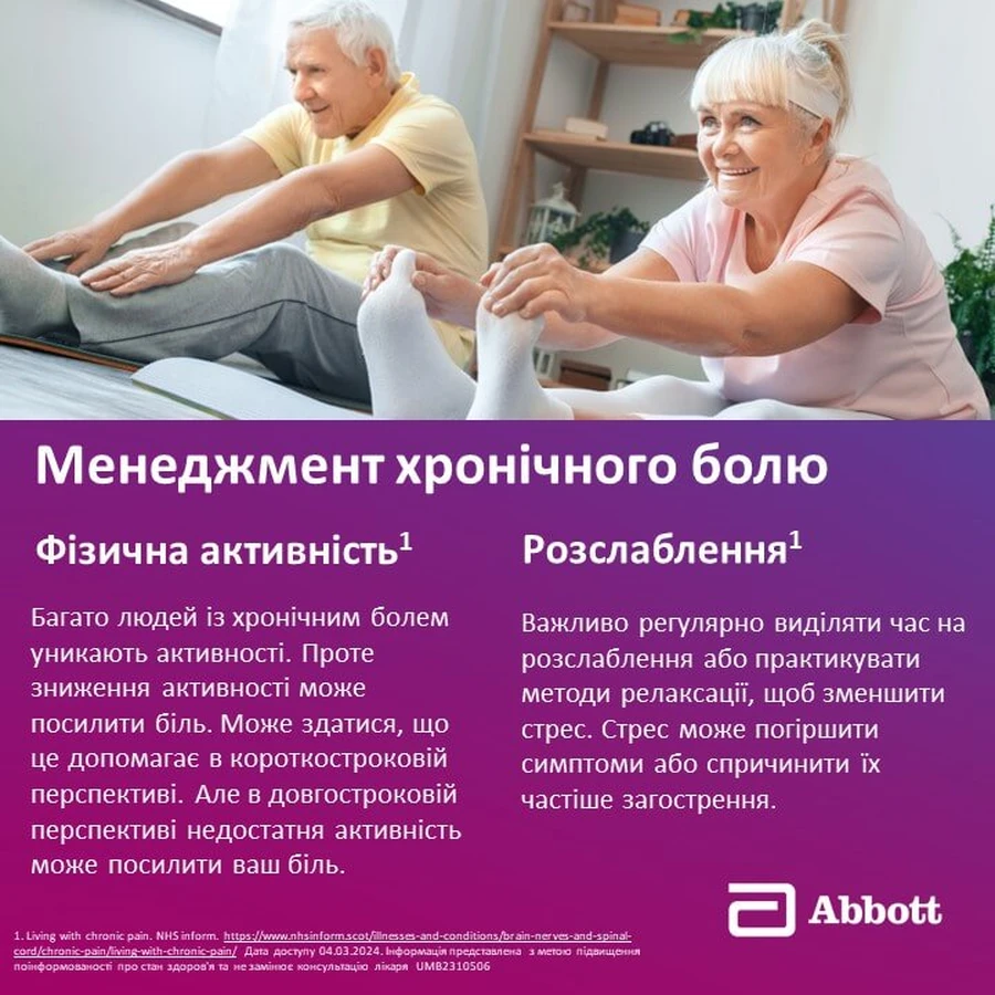 Бруфен Ретард табл. пролонг. п/плен. обол. 800 мг блистер №14: цены и характеристики
