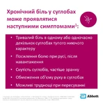Бруфен Ретард табл. пролонг. п/плен. обол. 800 мг блистер №14: цены и характеристики