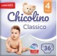 Підгузки дитячі Chicolino Medium 4 7-14 кг унісекс, 36 шт.