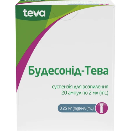 Будесонид-Тева суспензия д/распыл. 0.25 мг/мл по 2 мл №20 (5х4) в амп.: цены и характеристики