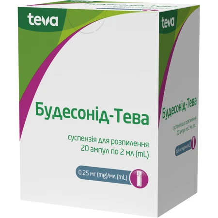 Будесонид-Тева суспензия д/распыл. 0.25 мг/мл по 2 мл №20 (5х4) в амп.: цены и характеристики