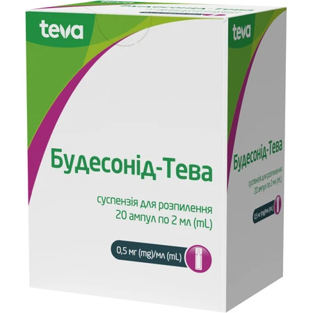 Будесонід-Тева суспензія д/розпил. 0.5 мг/мл по 2 мл №20 (5х4) в амп.: ціни та характеристики