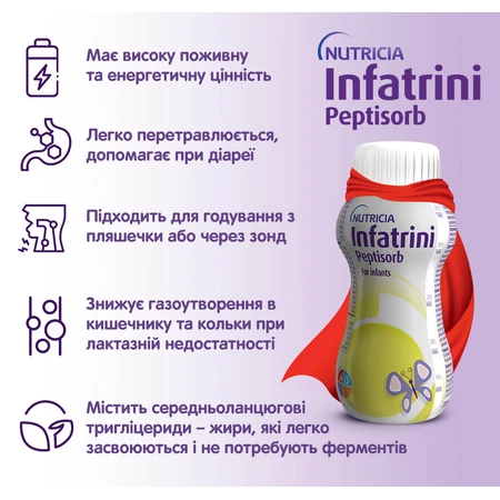 Энтеральное питание Инфатрини Пептисорб/Infatrini Peptisorb, пищевой продукт для специальных медицинских целей, 200 мл: цены и характеристики