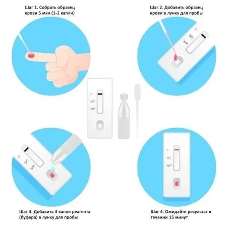 Комбінований тест Wondfo W026-С для визначення ВІЛ 1/2, гепатиту c, гепатиту b, сифілісу: ціни та характеристики