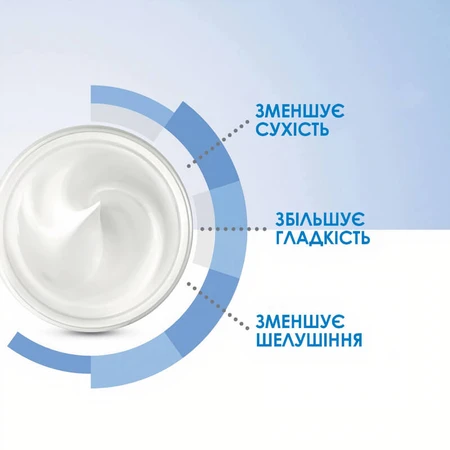 Крем CeraVe для сухой и очень сухой кожи лица и тела 340 мл: цены и характеристики