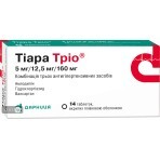 Тиара Трио табл. п/плен. оболочкой 177,5 мг №14: цены и характеристики