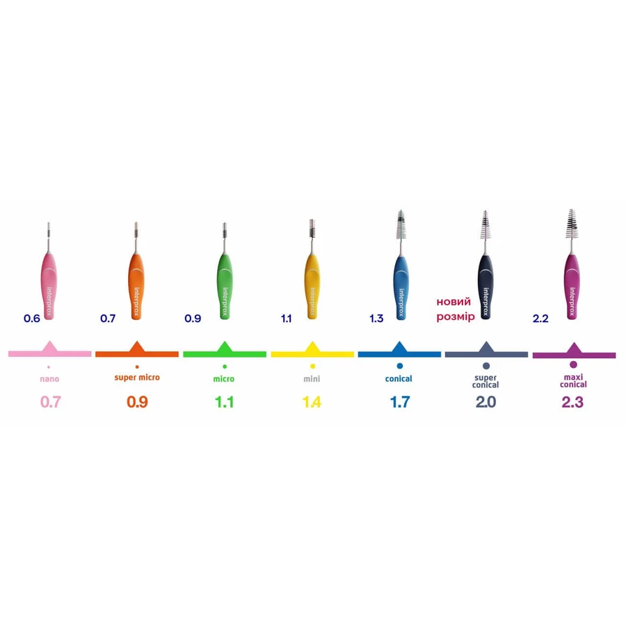 Щітка міжзубна Dentaid Interprox 4G Maxi Conical 2.3 мм 6 шт: ціни та характеристики