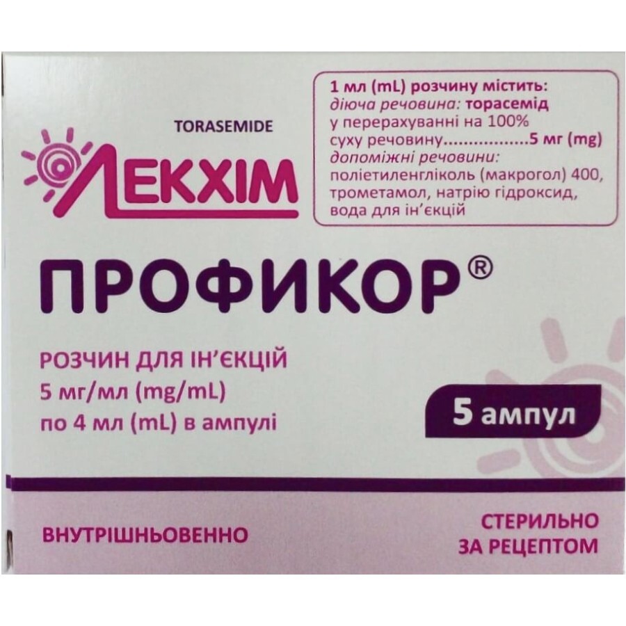 Профикор 5 мг/мл розчин для ін’єкцій ампули 4 мл, №5: ціни та характеристики