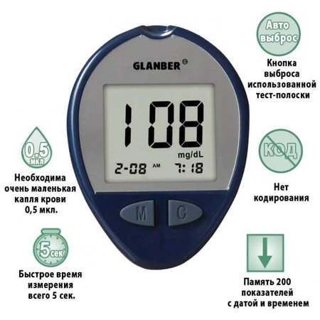 Глюкометр Glanber LBS-01: цены и характеристики