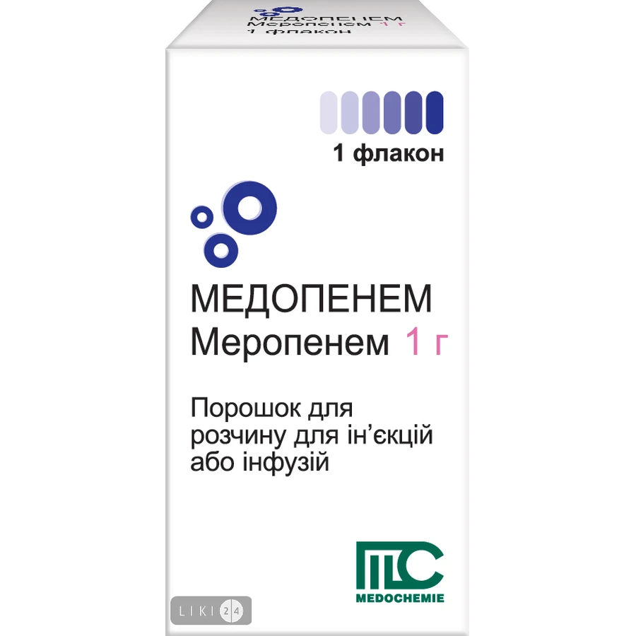 Медопенем пор. д/р-ра д/ин. или инф. 1000 мг фл.: цены и характеристики