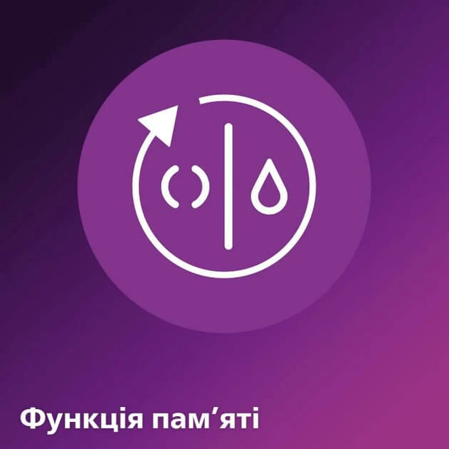 Одинарный электрический молокоотсос Philips Avent SCF395/11: цены и характеристики