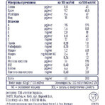 Пищевой продукт для специальных медицинских целей Nestle Novasource GI Balance энтеральное питание, 500 мл: цены и характеристики