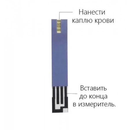 Тест-полоски для определения гемоглобина в крови Glanber HB01 №50: цены и характеристики
