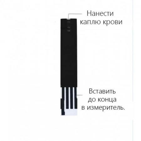 Тест-смужки для визначення глюкози в крові Glanber BS01 №50: ціни та характеристики