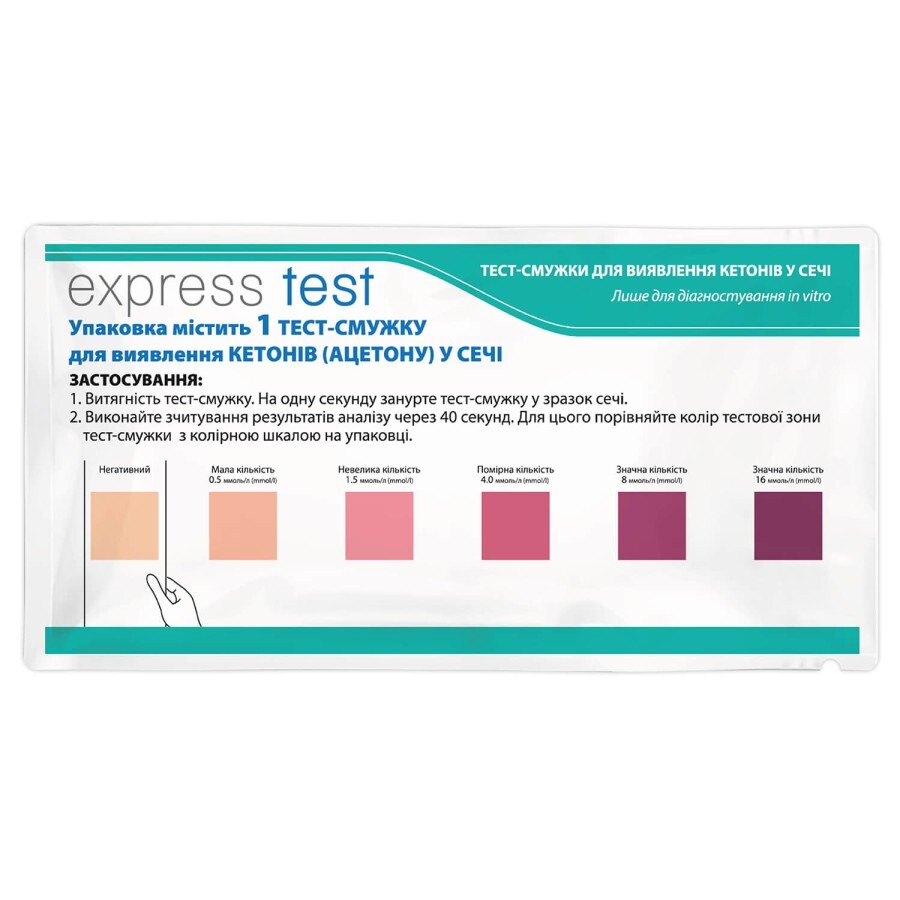 Тест-смужки Express Test для виявлення кетонів у сечі, 1 шт: ціни та характеристики