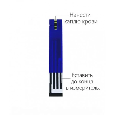 Тест-полоски для определения мочевой кислоты в крови Glanber UA01 №25: цены и характеристики