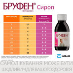 Бруфен сироп 100 мг/5 мл фл. 100 мл, з мірн. пристр. у вигл. шприца: ціни та характеристики